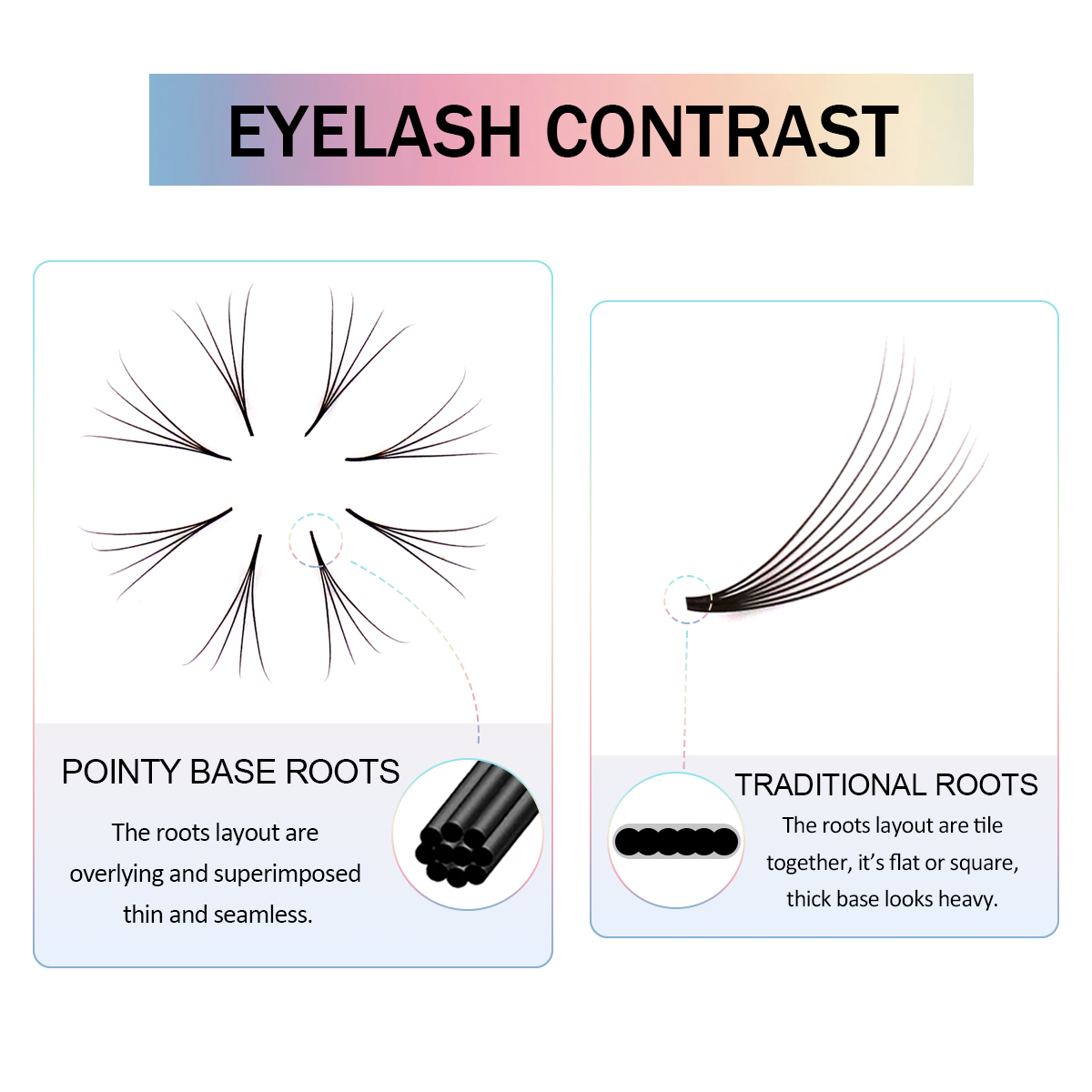 ขนตาปลอม Aguud New Style 480 พ - Eyelash Extension Volume Styles บทวิจารณ์และราคา