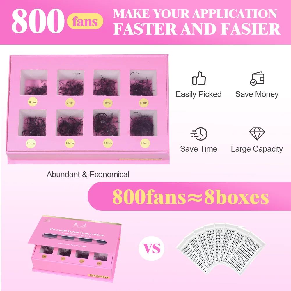 ขนตาปลอมแบบพัด MAYOOC 800Fans  - Eyelash Extension Logo บทวิจารณ์และราคา