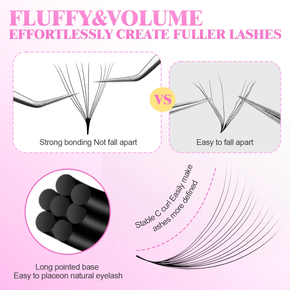 ขนตาปลอมแบบพัด MAYOOC 800Fans  - Eyelash Extension Logo บทวิจารณ์และราคา