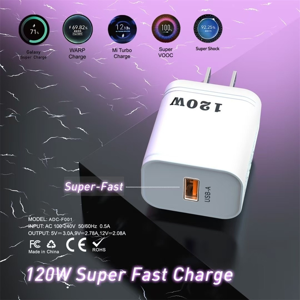เครื่องชาร์จ USB 120W EU/US/UK - Eyelash Extension Uk บทวิจารณ์และราคา
