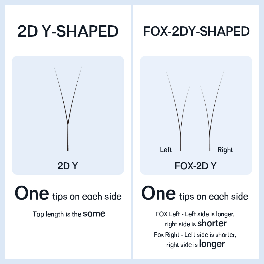 NATUHANA เคล็ดลับเดี่ยว 2D YY  - Eyelash Extension Yelix บทวิจารณ์และราคา