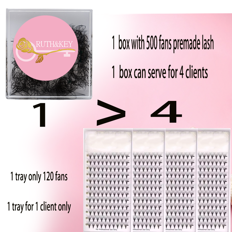 ขนตาปลอมแบบพัดสำเร็จรูป 14D แบ - Eyelash Extension Volume Styles บทวิจารณ์และราคา