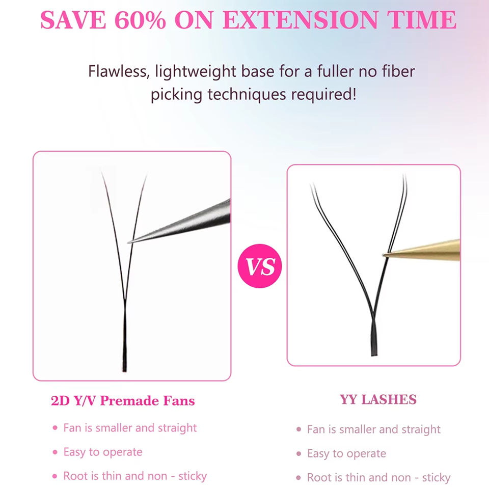 ขนตาปลอม AGUUD YY แบบพัดสำเร็จ - Eyelash Extension Yelix บทวิจารณ์และราคา