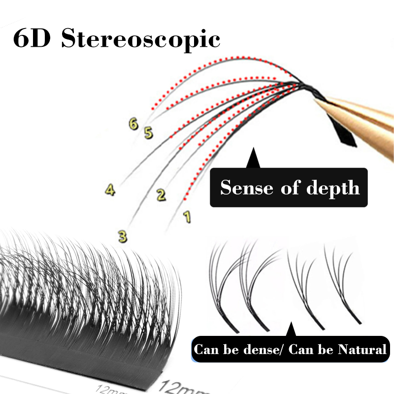 วิงกี้ บิวตี้ ขนตาปลอม 6D แบบส - Eyelash Extension Logo บทวิจารณ์และราคา